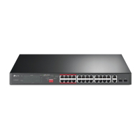 TP-LINK TL-SL1226P OMADA 24-Port 10/100Mbps PoE+ 2-Port Gigabit Unmanaged Switch